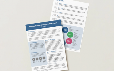 Longitudinal European Autism Project: Summary Of Key Achievements